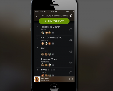 Spotify now shows your friends' favorite tracks