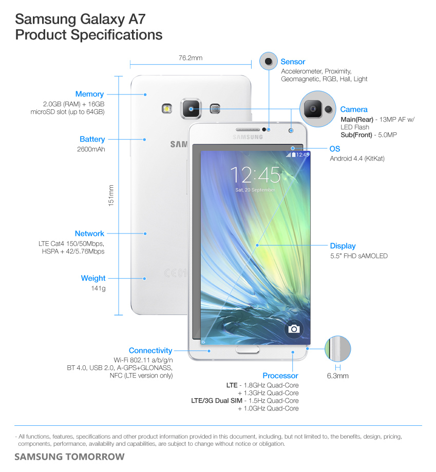 samsung-galaxy-a7-spec-sheet